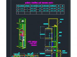 25+ Bản vẽ CAD thang máy phổ biến nhất