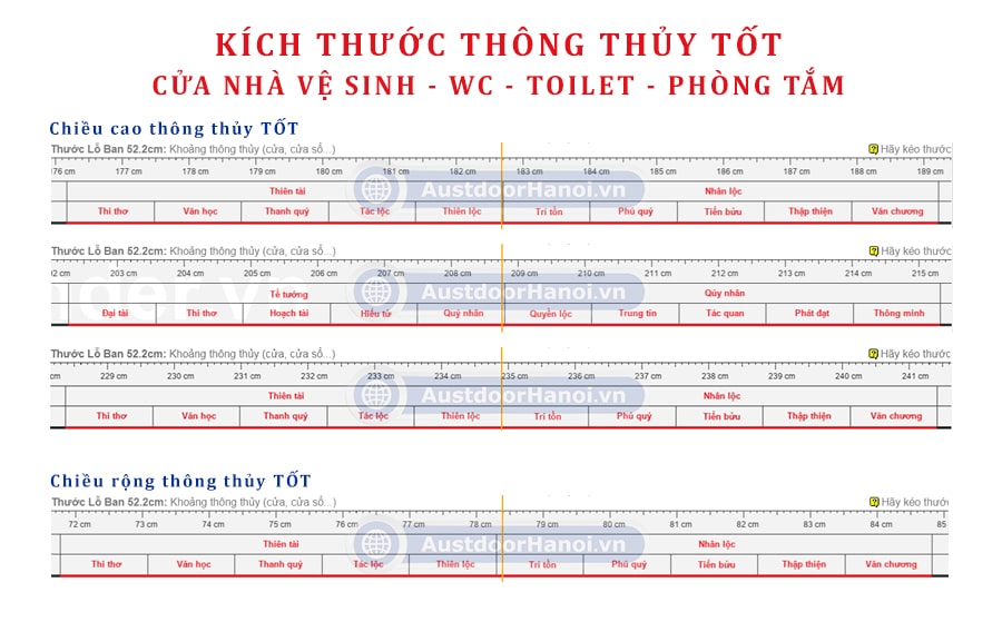 thong-thuy-cua-nha-ve-s-nh-toilet-wc-phong-tam